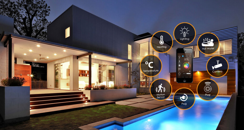 [Image of Home Automation Diagram]