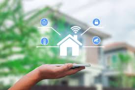 [Image of Smart Home System]